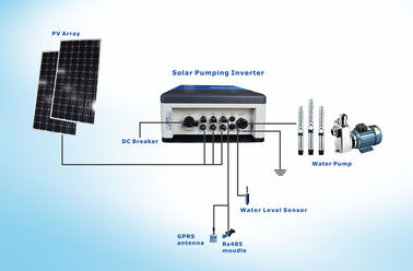 Système d'irrigation solaire imperméable de la pompe 18.5kW avec la pompe solaire VFD IP65 fournisseur